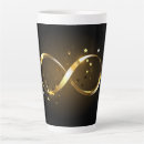 Recherche de symbole infini tasses Infinité