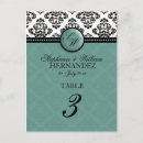 Search for monogram table number postcards Reception