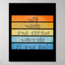 Search for american language alphabet signs Cochlear implant