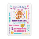 Search for kitty 4x6 invitations For kids