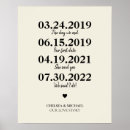 Recherche de date mariage posters Chronologie