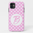 Recherche de conception graphique iphone coques Chic