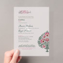 Recherche de translucide invitations De nikah