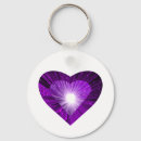 Recherche de coeur brillant porteclés Amour