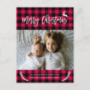 Recherche de cosy christmas cards Motif