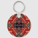 Search for vintage textile keychains Abstract