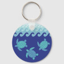 Search for seaside keychains Nature