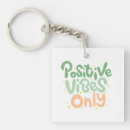 Search for be positive keychains Typography