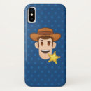 Search for toy story iphone cases Woody