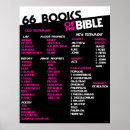 Search for books of the bible posters Catholic