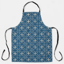 Search for technology aprons Abstract