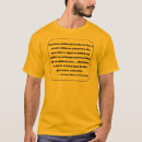 Search for mann Education
