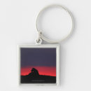 Search for panthera keychains Outdoors