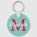 Search for polka dot monogram keychains Monogrammed