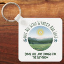 Search for wanderers keychains Hiker