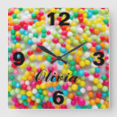 Search for living room clocks Decorating