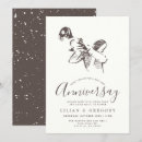 Recherche de jazzy invitations Musique