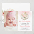 Recherche de floral pink 1st birthday invitations Pour enfants