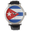 Recherche de nation montres Pays