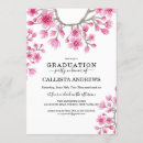 Recherche de fleurs japonaises invitations Fleurs de cerisier