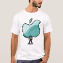 Recherche de fanboy tshirts Imper