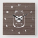 Recherche de vintage kitchen clocks Rustic