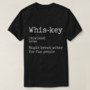 Search for alcohol quotes tshirts Funny drinking