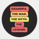 Search for legend labels Papa