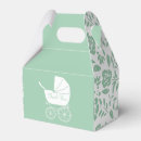 Recherche de transport ballotins Bébé