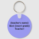 Search for middle child keychains Teacher