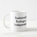 Search for sustainability mugs Environment