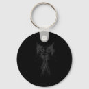 Search for scribble keychains Abstract