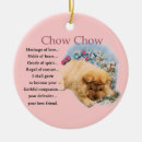Search for chow ornaments Cute