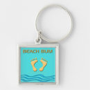 Search for bum keychains Waves