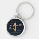 Search for you inspire me keychains Inspirational