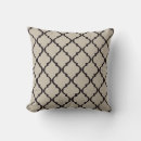 Recherche de trellis coussins Marocain