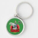 Search for metal robot keychains Claymation