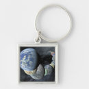 Recherche de globe terrestre porteclés Horizontal