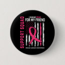 Recherche de breast badges Sensibilisation