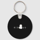 Search for american eskimo keychains Animal