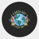 Search for environmental sustainability stickers Renewable energy