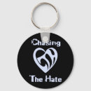 Search for chase keychains Chasing