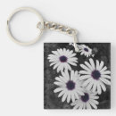 Search for selection keychains Nature