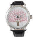 Search for bloom watches Cherry blossom