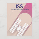 Recherche de station spatiale internationale cartes postales Technologie