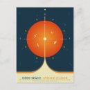 Recherche de lointain cartes postales Espace