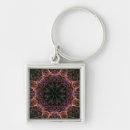 Search for kaleidoscope keychains Geometric