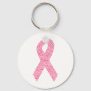 Search for awareness walks keychains Cure