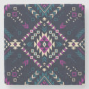Search for triangle coasters Texture
