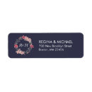 Search for navy and pink return address labels Rustic